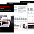 DealEdge Data Book: 2021 Private Equity Deal Performance Benchmarks