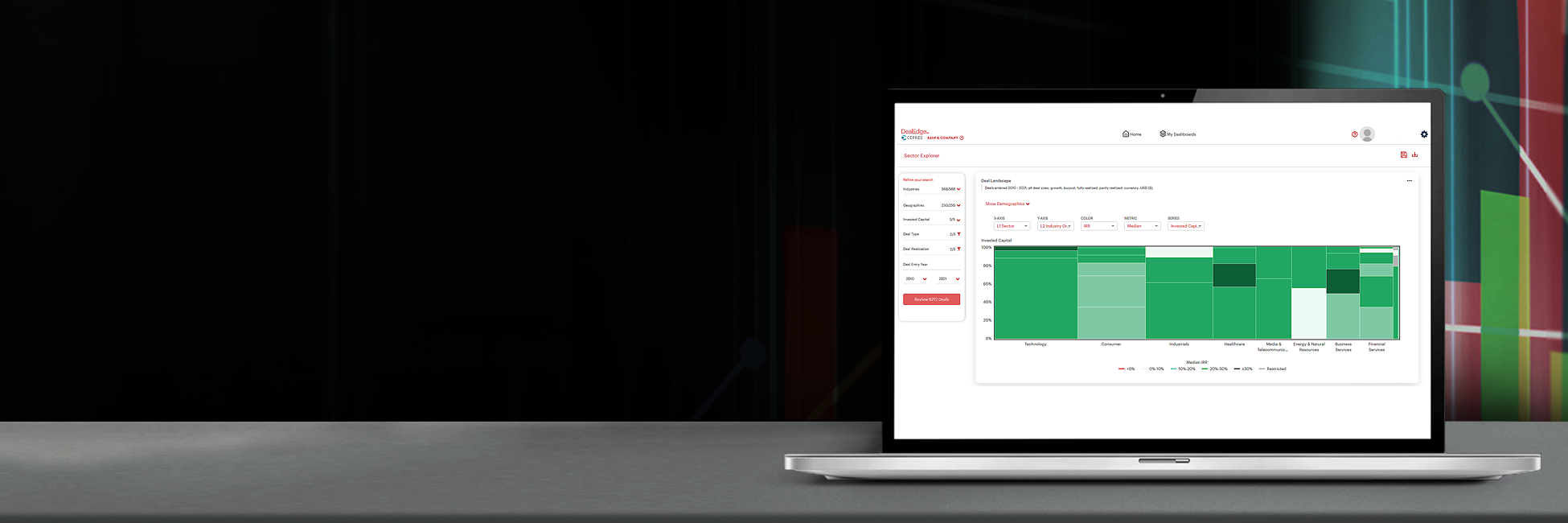 5 ways deal performance can power up your private equity program