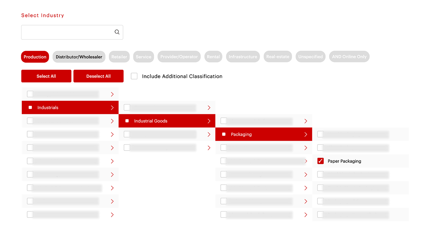 DealEdge Sector Strategy